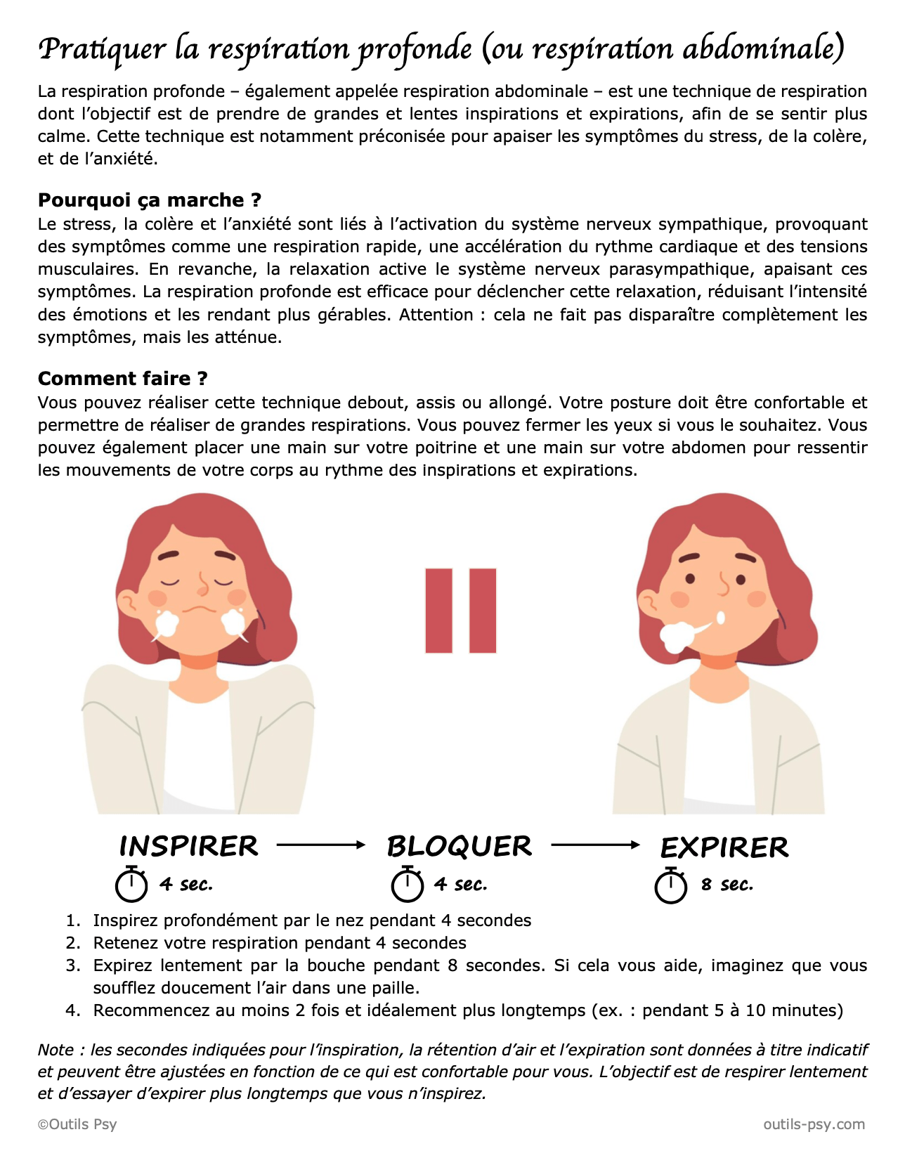 La respiration profonde ou abdominale psychoéducation et pratique [PDF]